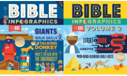 The Bible Infographics for Kids Publication Order Book Series By  