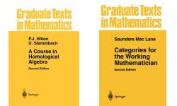 The Graduate Texts in Mathematics Publication Order Book Series By  